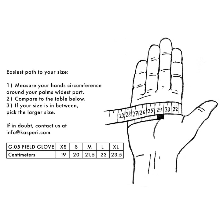 Vorabreservierung – G.05 Field Glove – Ein Klassiker in der Entstehung 