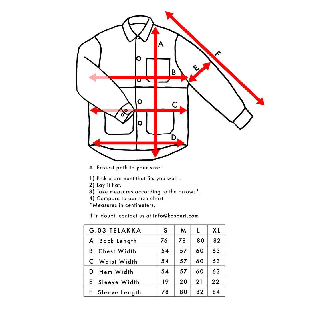 G.03 Telakka – The Work jacket (Issue #1)