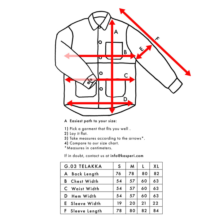 G.03 Telakka – The Work jacket (Issue #1)